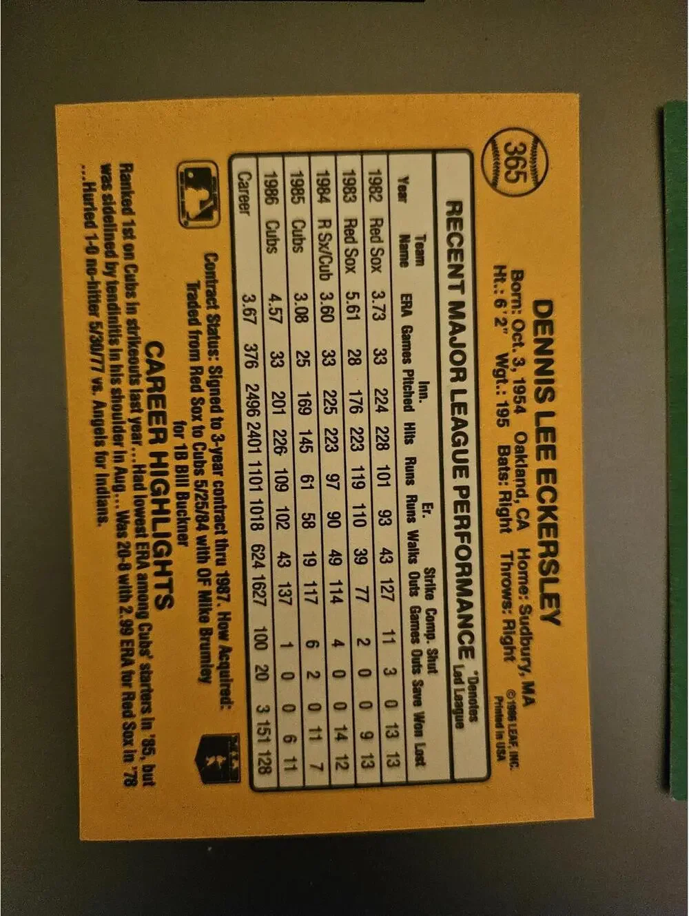 DENNIS ECKERSLEY - HOF - 1987 Donruss #365 - CUBS - RAW Mint